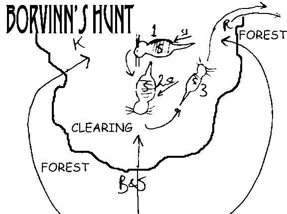 Diagram of Borvinn's hunt